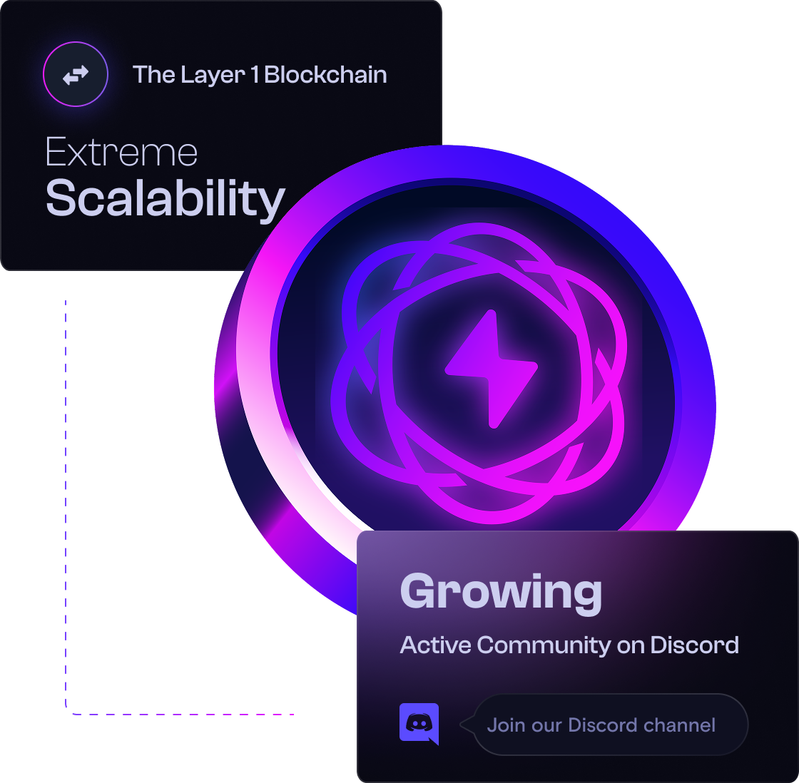 Secure feature illustration
